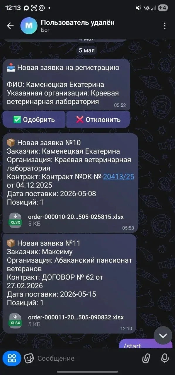 Бот госконтрактов — админ-панель с пользователями и заявками